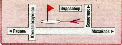 Схема проезда к трассе
